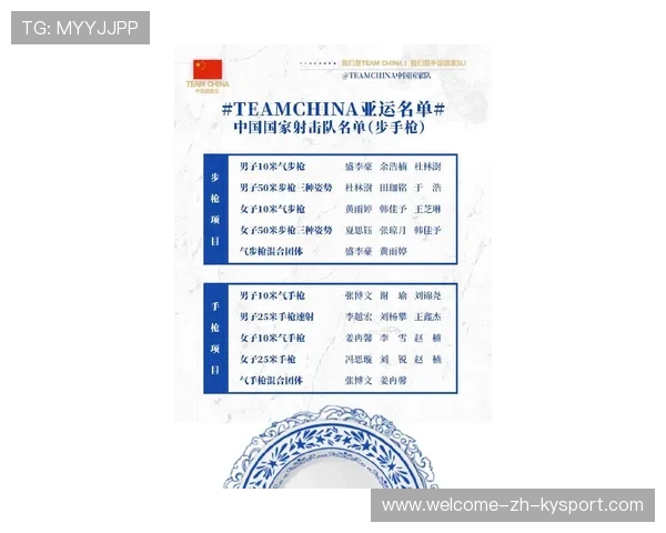 中国射击队世锦赛金牌榜居首，多项创纪录成绩，射击世锦赛冠军