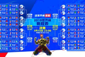 世界体操单项赛全国巡回示范赛启动，世界体操2021